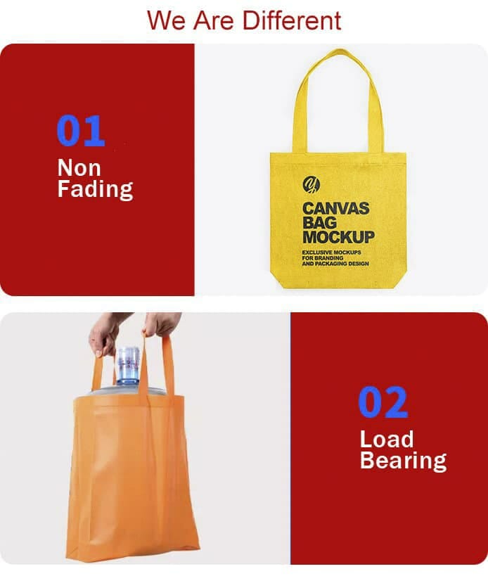 Non Woven Bag Details