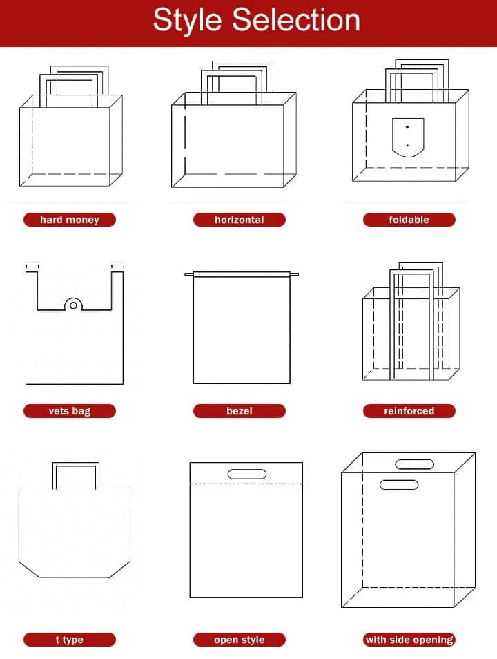 Non Woven Bag Details