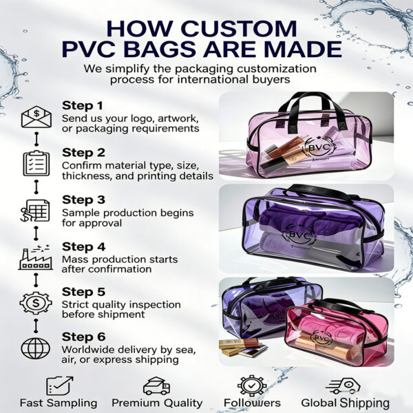 Custom PVC Bags for Retail, Cosmetic & Promotional Packaging